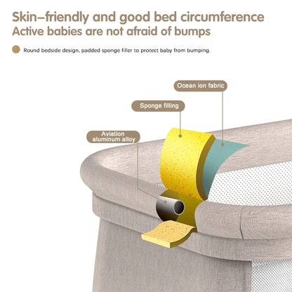 Versatile Baby Crib with Mosquito Net - Portable Electric Travel Bed and Cradle