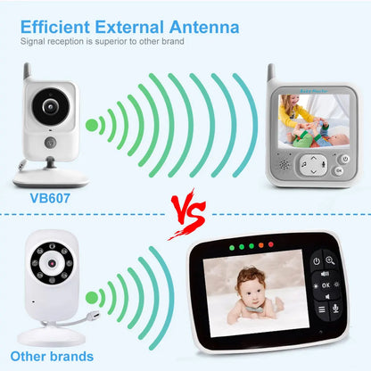 VB607 2.4G Wireless Video Baby Monitor with 3.2 Inch Color LCD Screen, Two-Way Audio, Night Vision, and Temperature Monitoring
