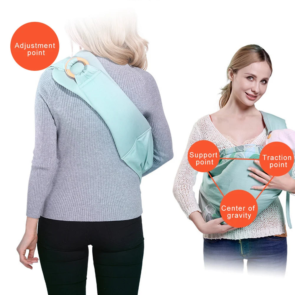 Ergonomic 0-36M Baby Carrier Sling Wrap - Dual Use Nursing Cover with Mesh Fabric for Breastfeeding and Infant Comfort