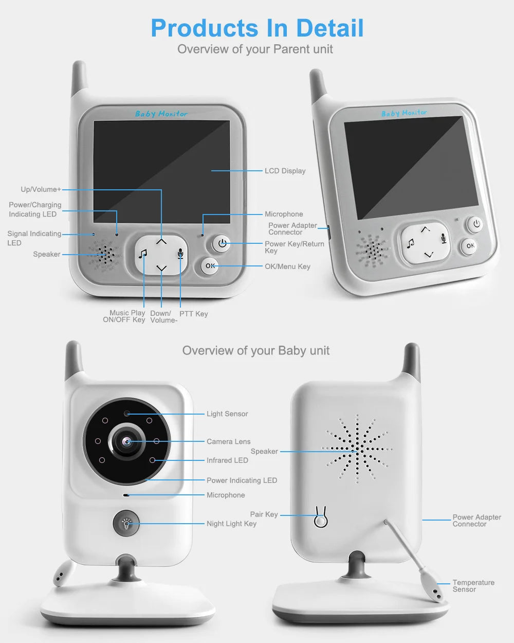 VB607 2.4G Wireless Video Baby Monitor with 3.2 Inch Color LCD Screen, Two-Way Audio, Night Vision, and Temperature Monitoring