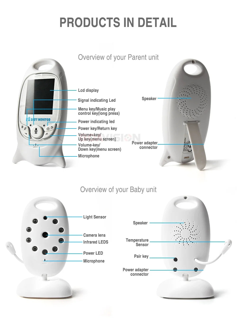 Wireless Video Baby Monitor with 2.0'' LCD Screen, Two-Way Audio, Night Vision, Temperature Monitoring, and 8 Lullabies