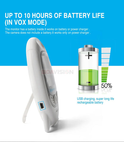 Wireless Video Baby Monitor with 2.0'' LCD Screen, Two-Way Audio, Night Vision, Temperature Monitoring, and 8 Lullabies