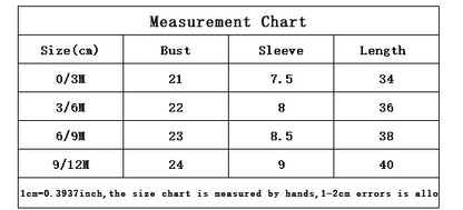 5pcs Baby Cartoon Bodysuits Set for 0-12 Months - Short Sleeve Infant Jumpsuits for Boys and Girls, Summer Fashion 2022