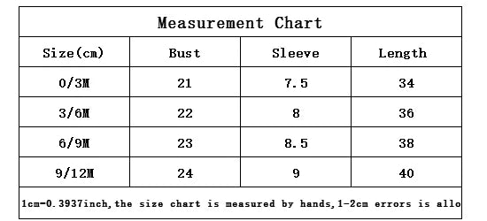 3-Piece Summer Baby Romper Set - Cotton Short Sleeve Jumpsuits for Boys and Girls
