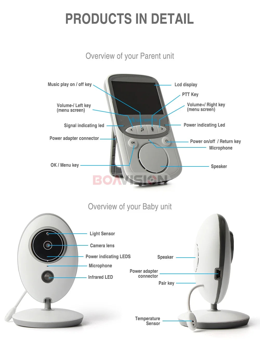 BOAVISION VB605 Wireless 2.4 Inch LCD Baby Monitor with Intercom and Night Vision