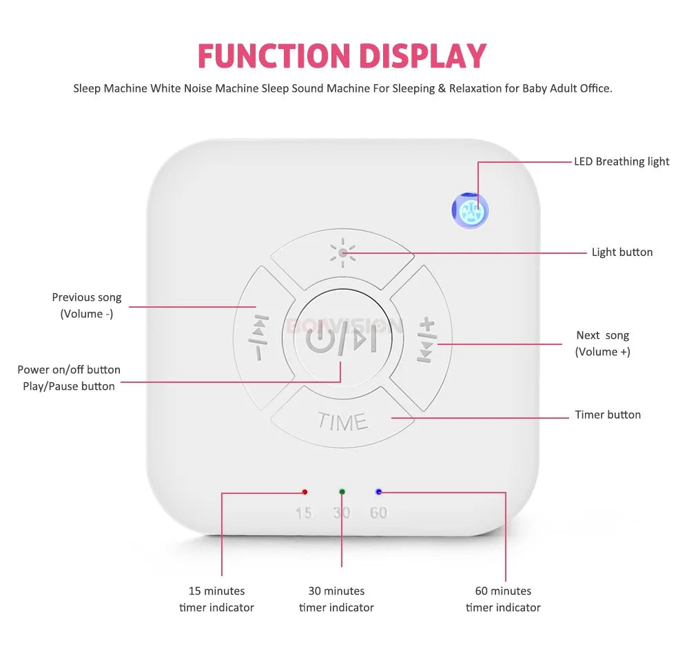 Portable White Noise Sleep Sound Machine with USB Rechargeable Battery and Automatic Shutdown Timer for Adults and Babies