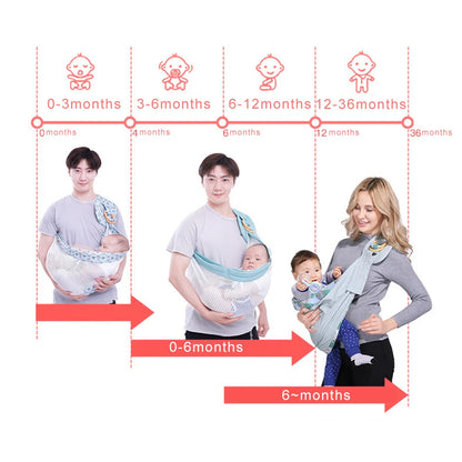 Ergonomic 0-36M Baby Carrier Sling Wrap - Dual Use Nursing Cover with Mesh Fabric for Breastfeeding and Infant Comfort
