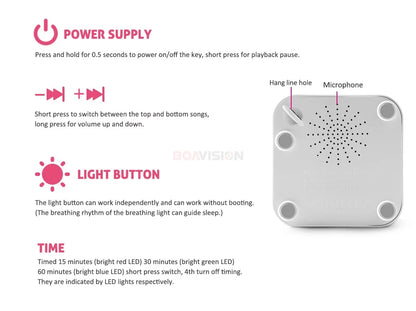 Portable White Noise Sleep Sound Machine with USB Rechargeable Battery and Automatic Shutdown Timer for Adults and Babies