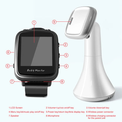Portable 2.4GHz Wireless Video Baby Monitor with Smart Watch Design, Night Vision, Cry Alarm, and Temperature Sensor VB606