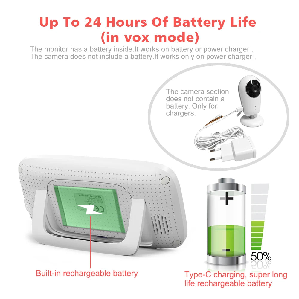 4-Inch HD Video Baby Monitor with 3X Digital Zoom, Two-Way Audio, Auto Night Vision, and Temperature Monitoring - Model VB615