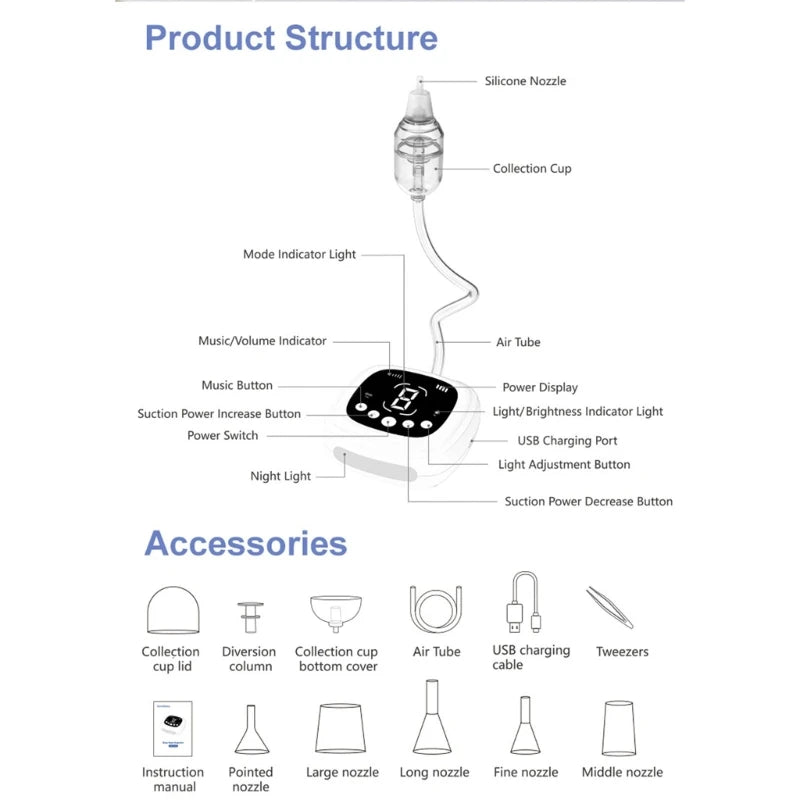 Electric Baby Nasal Aspirator with 9 Adjustable Suction Levels