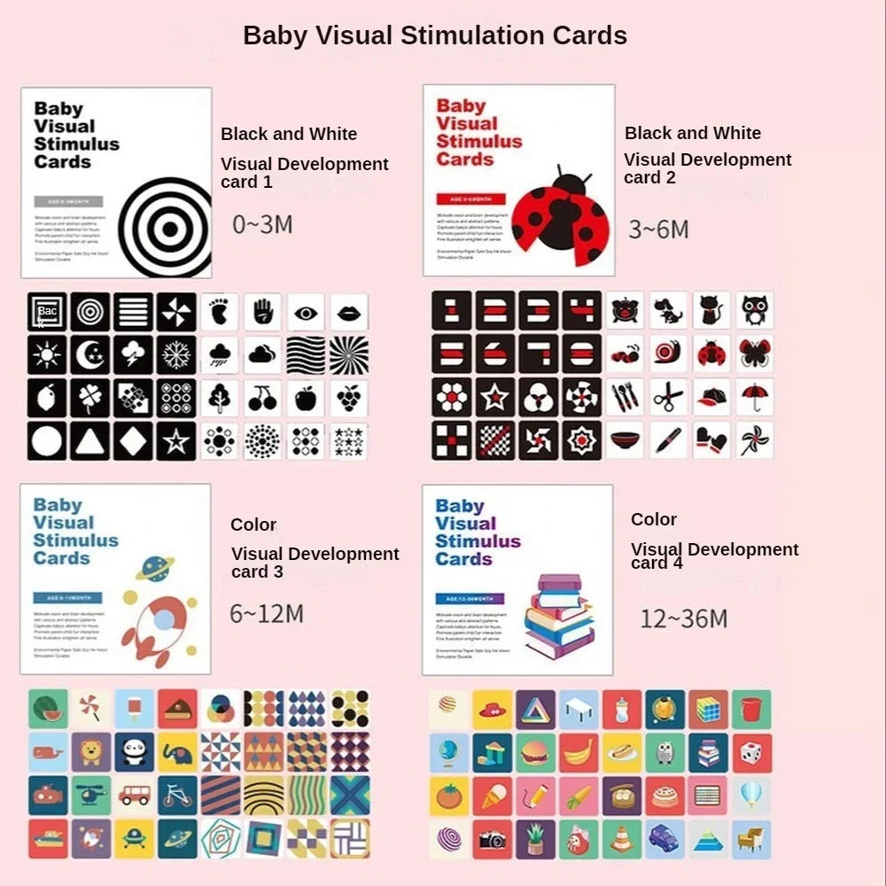 Montessori High Contrast Visual Stimulation Cards for Infants - Black and White Cognitive Development Toys for Ages 0-36 Months