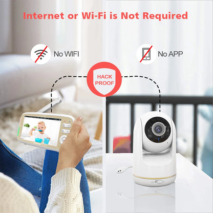 VB803 5-Inch Baby Monitor with 720P HD Display, 330° Pan & 135° Tilt, 3X Zoom, Two-Way Audio, Night Vision, and Lullaby Function
