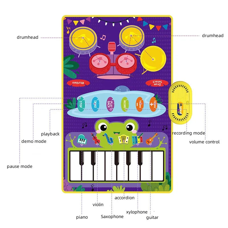 Interactive 2-in-1 Musical Floor Mat with Piano and Drum Features for Infants and Toddlers