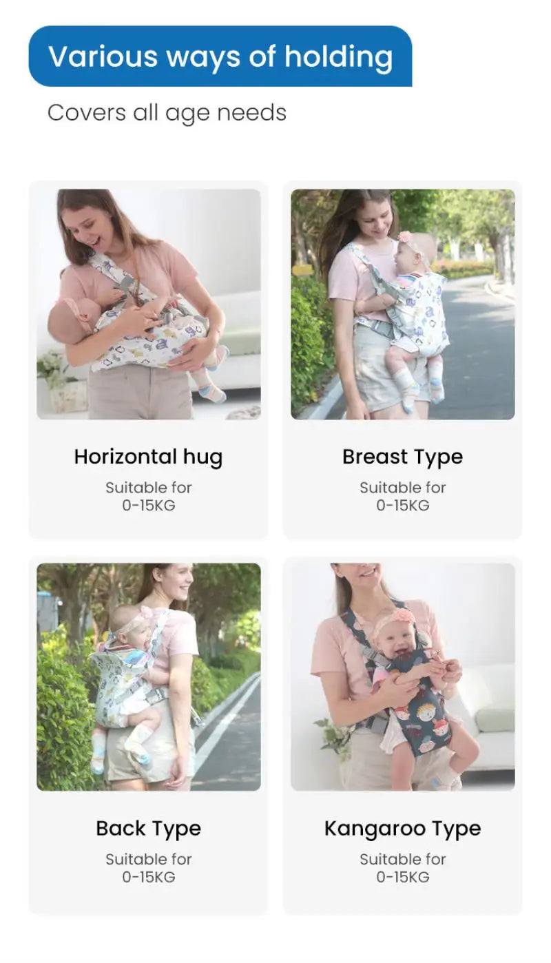 Ergonomic Multi-Functional Baby Carrier with Adjustable Waist Stool for Newborns and Toddlers, Breathable and Versatile Design