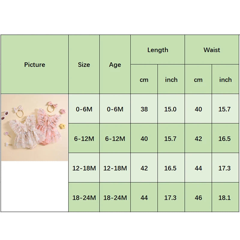 Summer Floral Embroidered Baby Girl Romper Dress Set with Tulle Skirt and Bowknot Headband