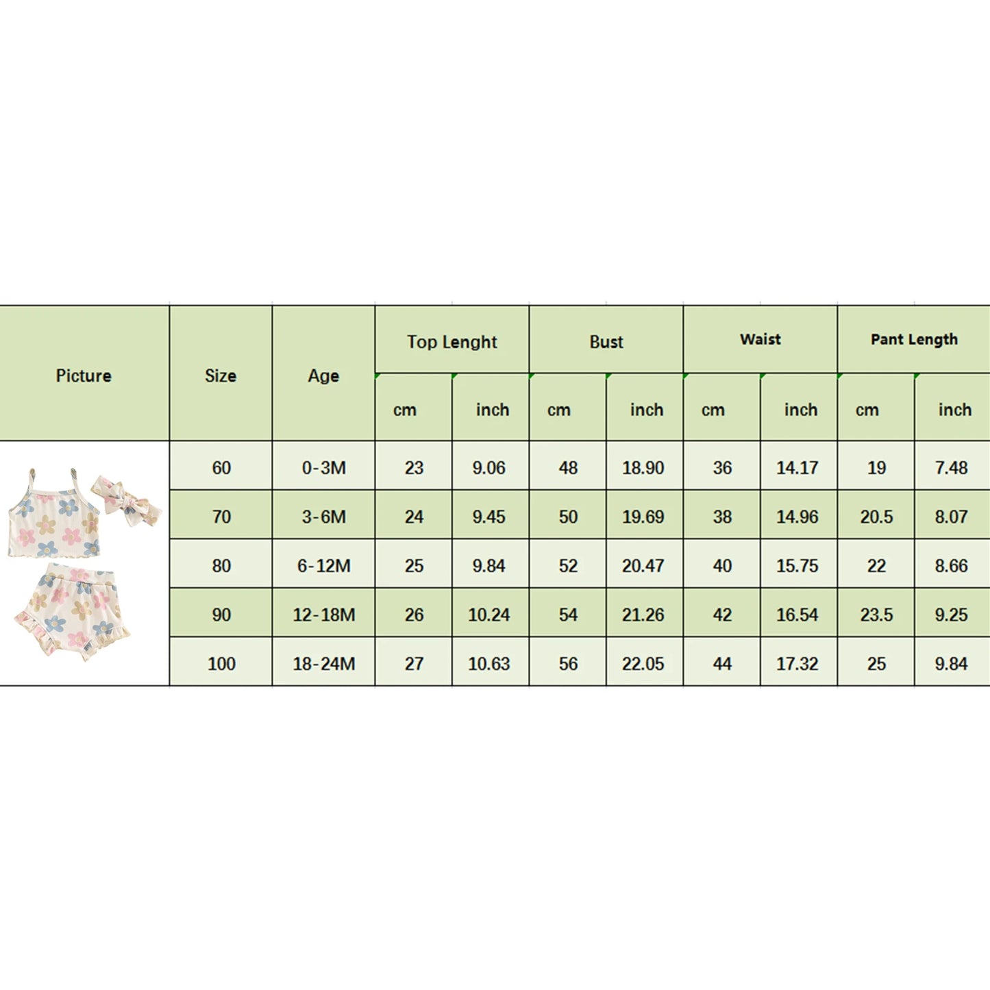 Toddler Summer Floral Outfit Set for Baby Girls - 3PCS Cami Top, Shorts, and Headband (0-24 Months)