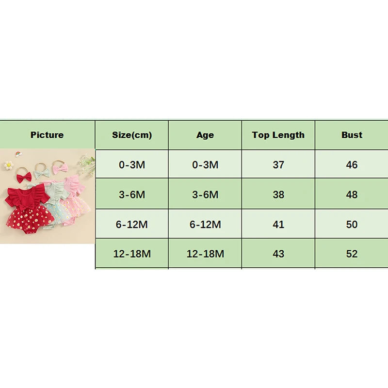 Adorable Baby Girl 2-Piece Daisy Print Summer Romper Dress Set with Matching Headband