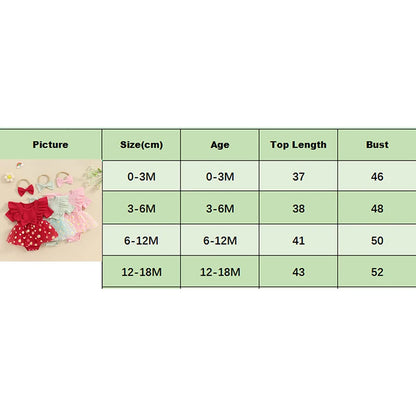 Adorable Baby Girl 2-Piece Daisy Print Summer Romper Dress Set with Matching Headband