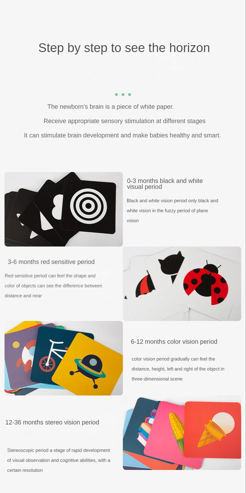 Montessori High Contrast Visual Stimulation Cards for Infants - Black and White Cognitive Development Toys for Ages 0-36 Months