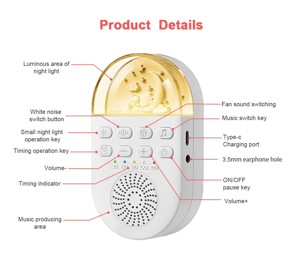 Portable Baby Soothing Sound Machine with 24 Natural Sounds and Gentle Breathing Light for Sleep and Relaxation